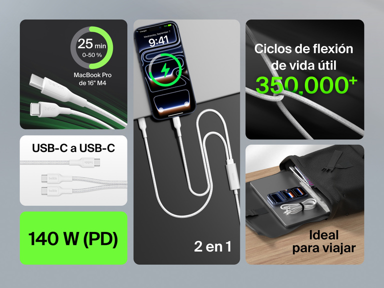 El cable trenzado USB-C a doble USB-C BoostCharge Pro de Belkin incluye funci&oacute;n carga r&aacute;pida PD de 140 W, dise&ntilde;o 2 en 1 para cargar m&uacute;ltiples dispositivos y un tama&ntilde;o tan compacto que viajar&aacute;s con &eacute;l sin problema alguno. Adem&aacute;s, ha sido probado para sobrevivir m&aacute;s de 350 000 flexiones.
